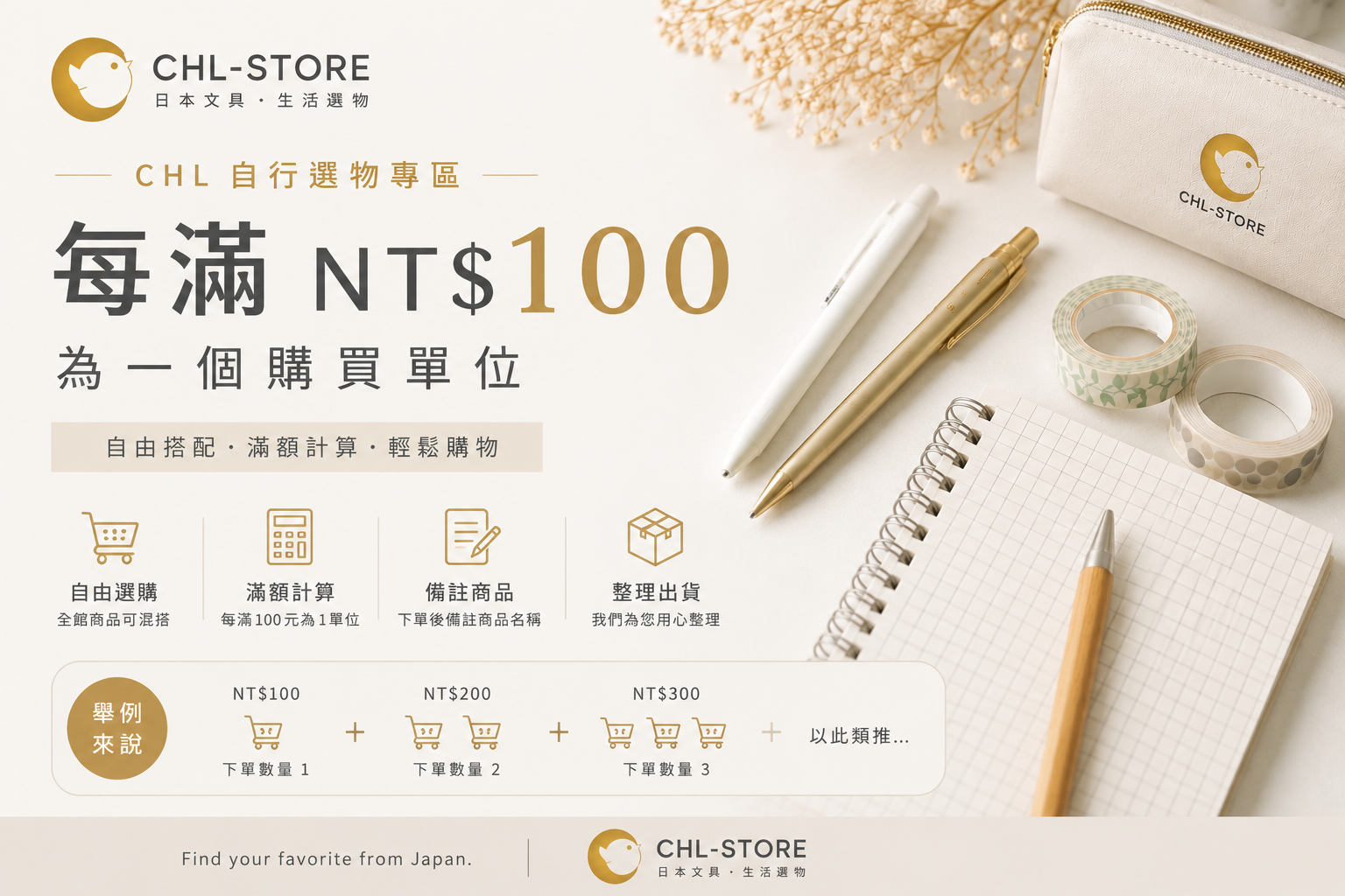 100元