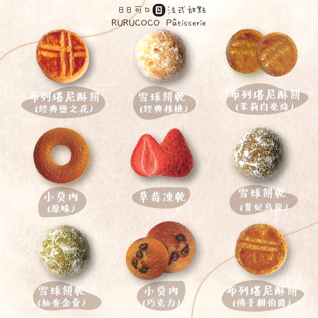 成份表