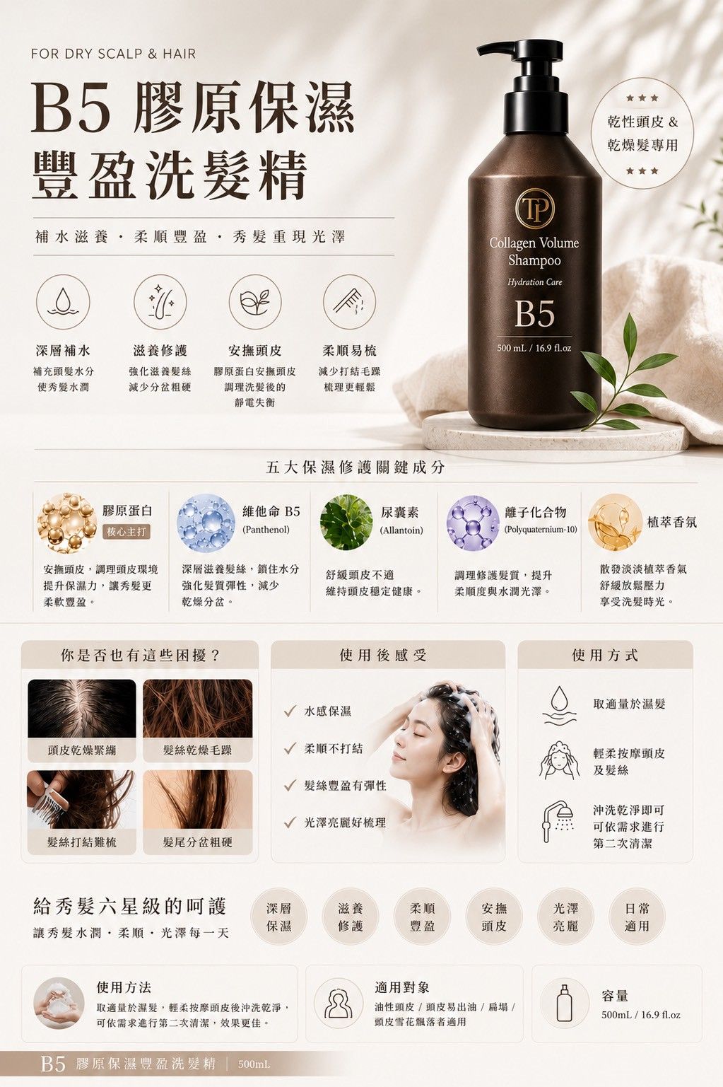 ❤️告別頭臭 洗髮精500ml （下單送KITTY洗手乳）