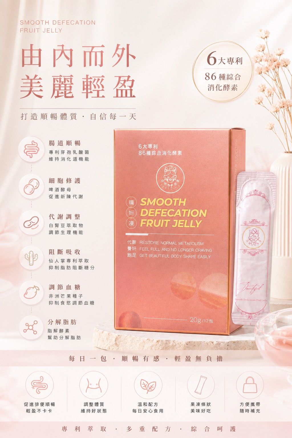 ❤️瘦瘦順暢凍20g/12入（下單送水壺）