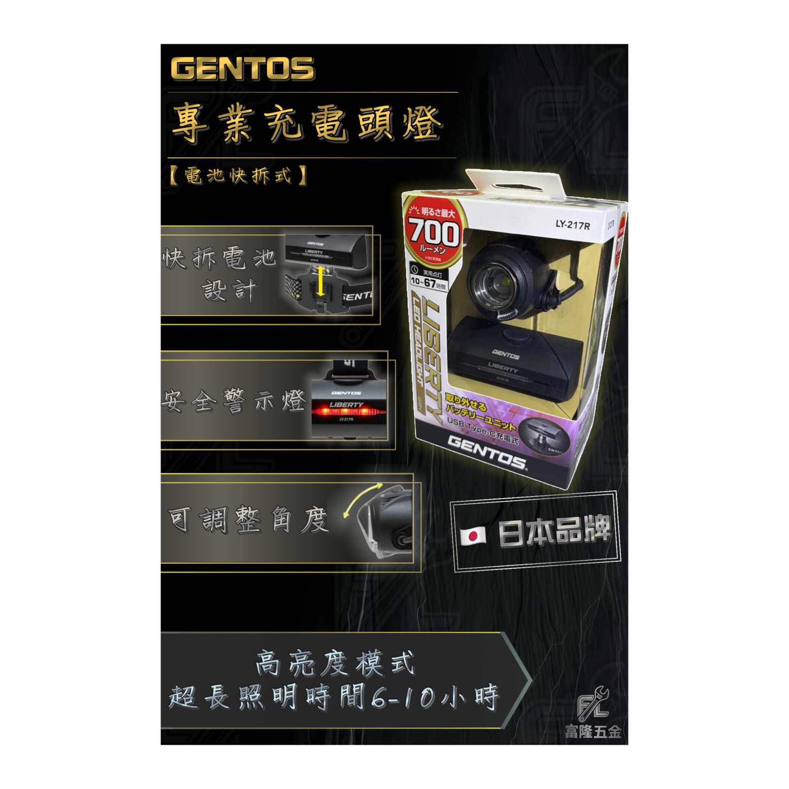 專業充電頭燈（電池快拆式）