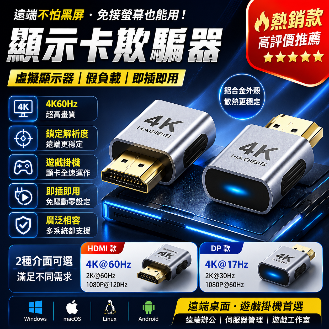 顯示卡欺騙器 HDMI DP 假負載 虛擬顯示器 4K60Hz 遠端桌面 遊戲掛機 鎖定解析度 即插即用 Windows