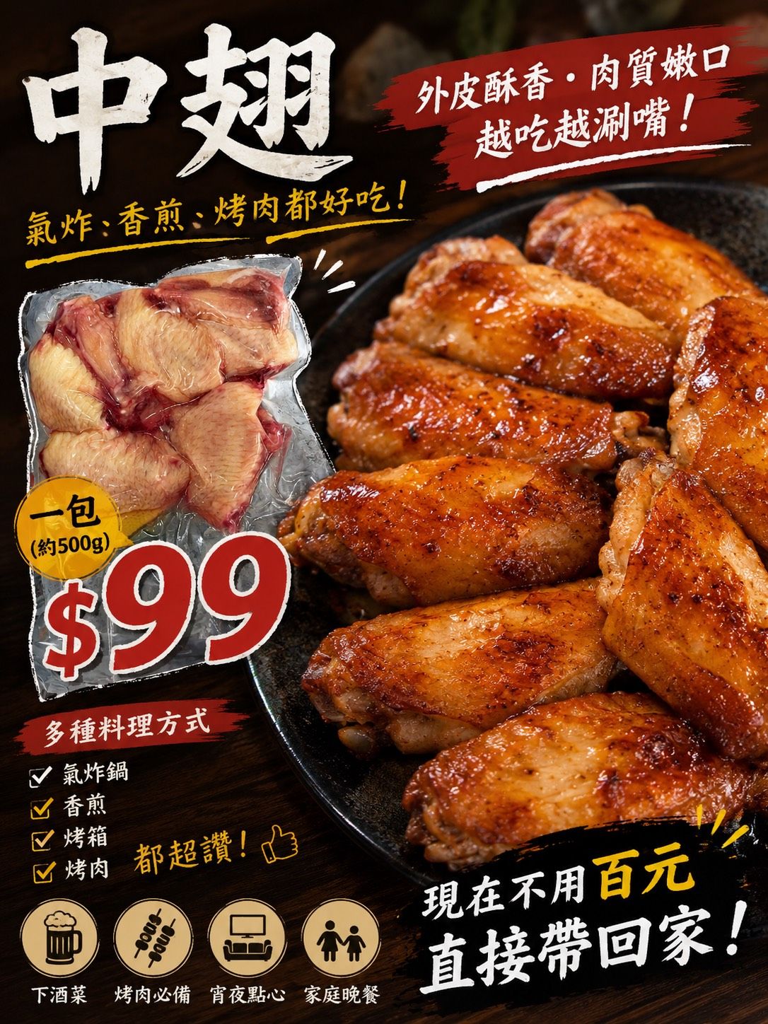 中翅