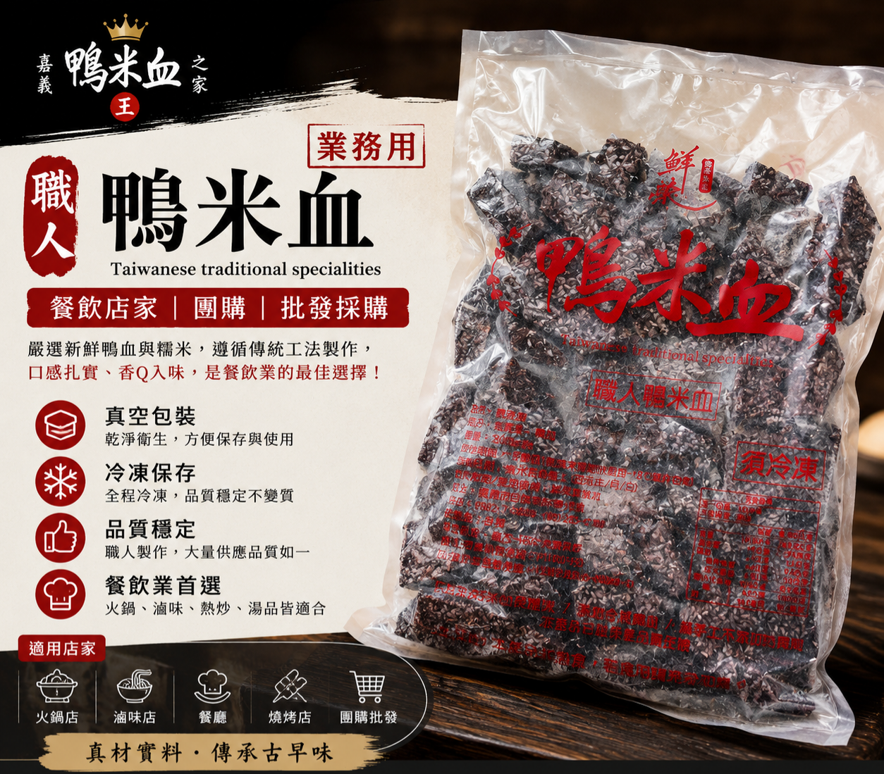 職人鴨米血