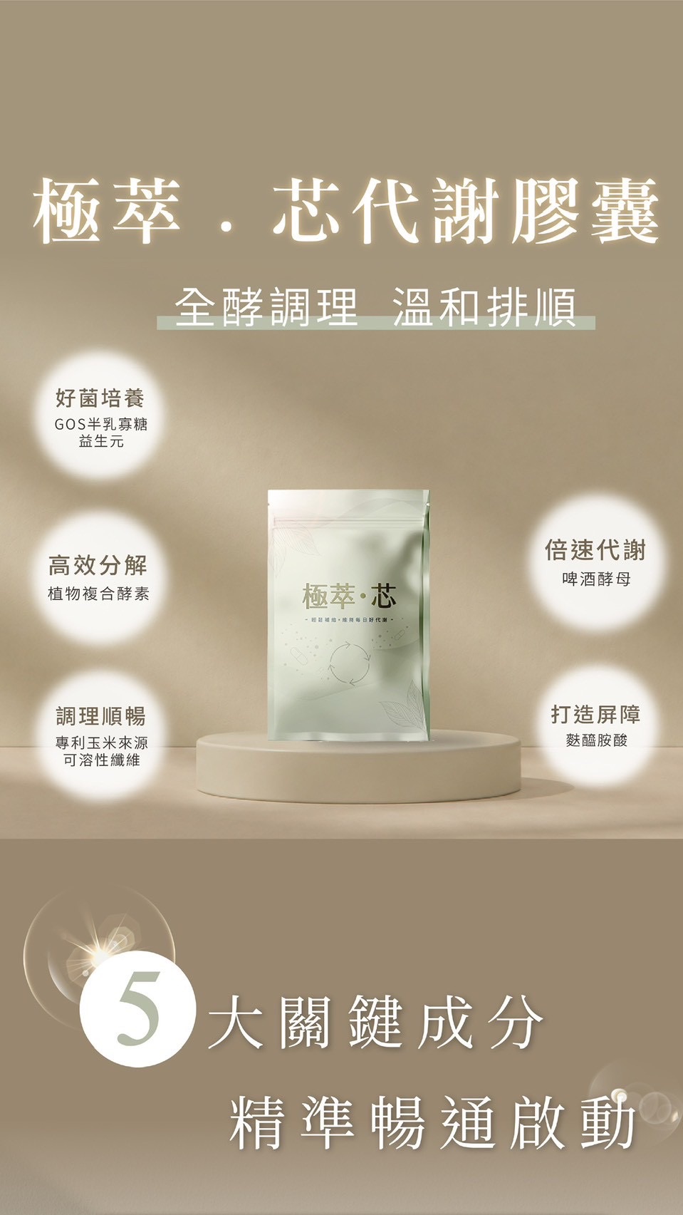 日常保健｜芯．代謝膠囊