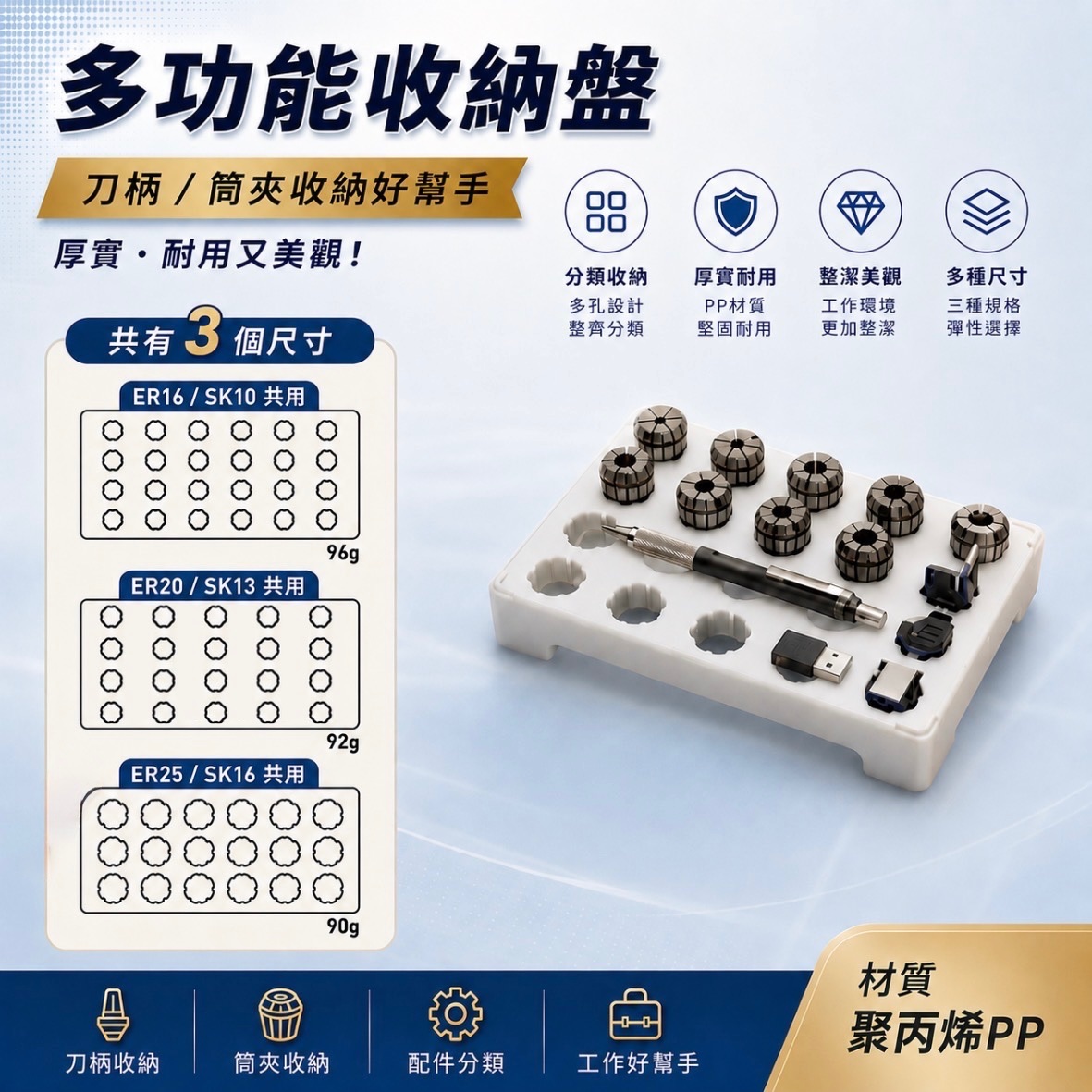 多功能收納盤｜多功能收納盒｜BT40刀把保護套｜刀柄／筒夾收納好幫手