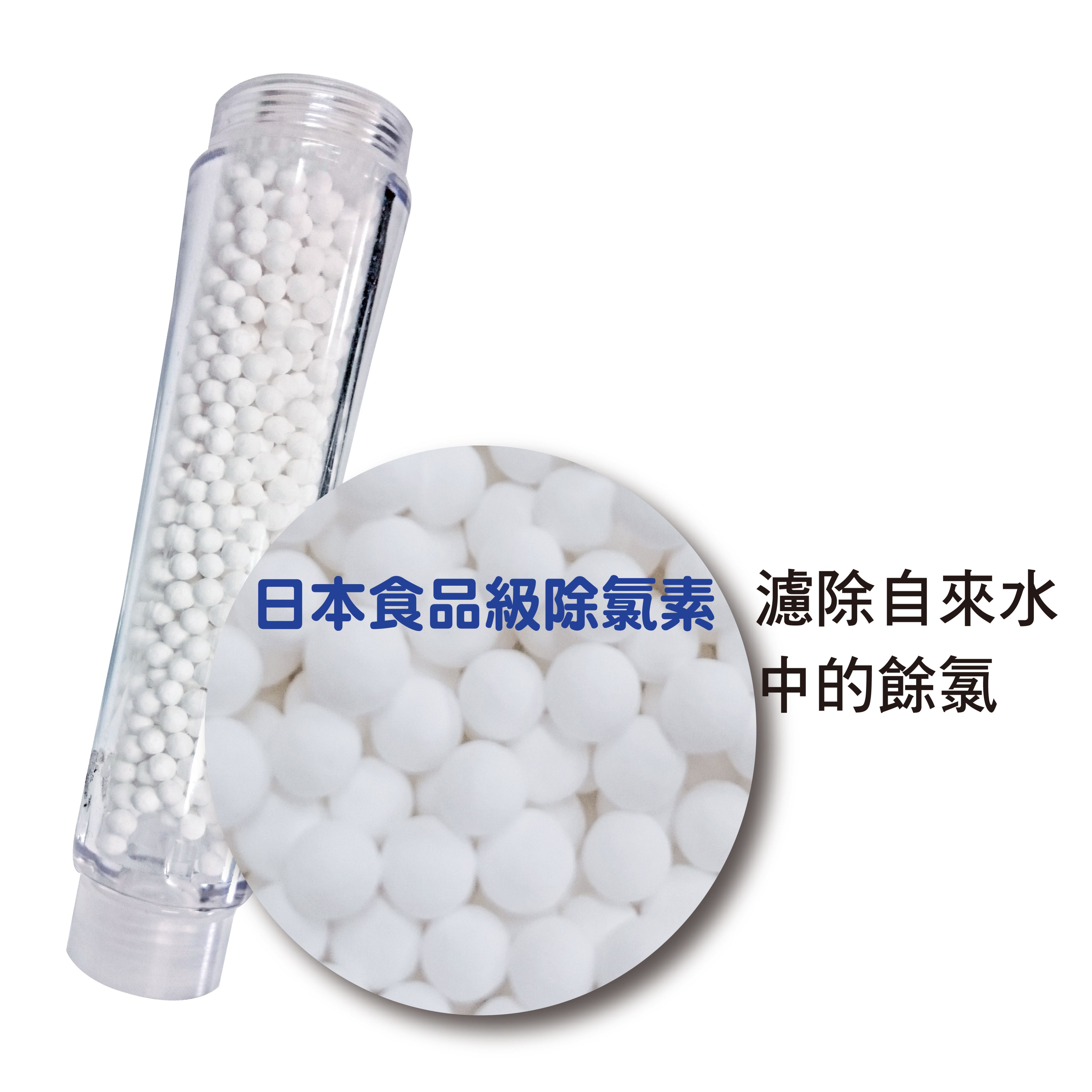 潔霖安健-沐浴器專用把手濾心