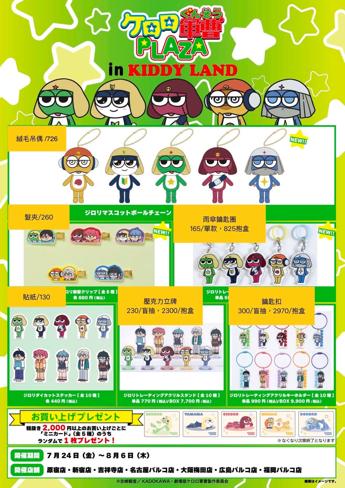 日本帶回多買現貨出售 附KIDDY LAND橘色提袋Keroro軍曹 PLAZA mini
