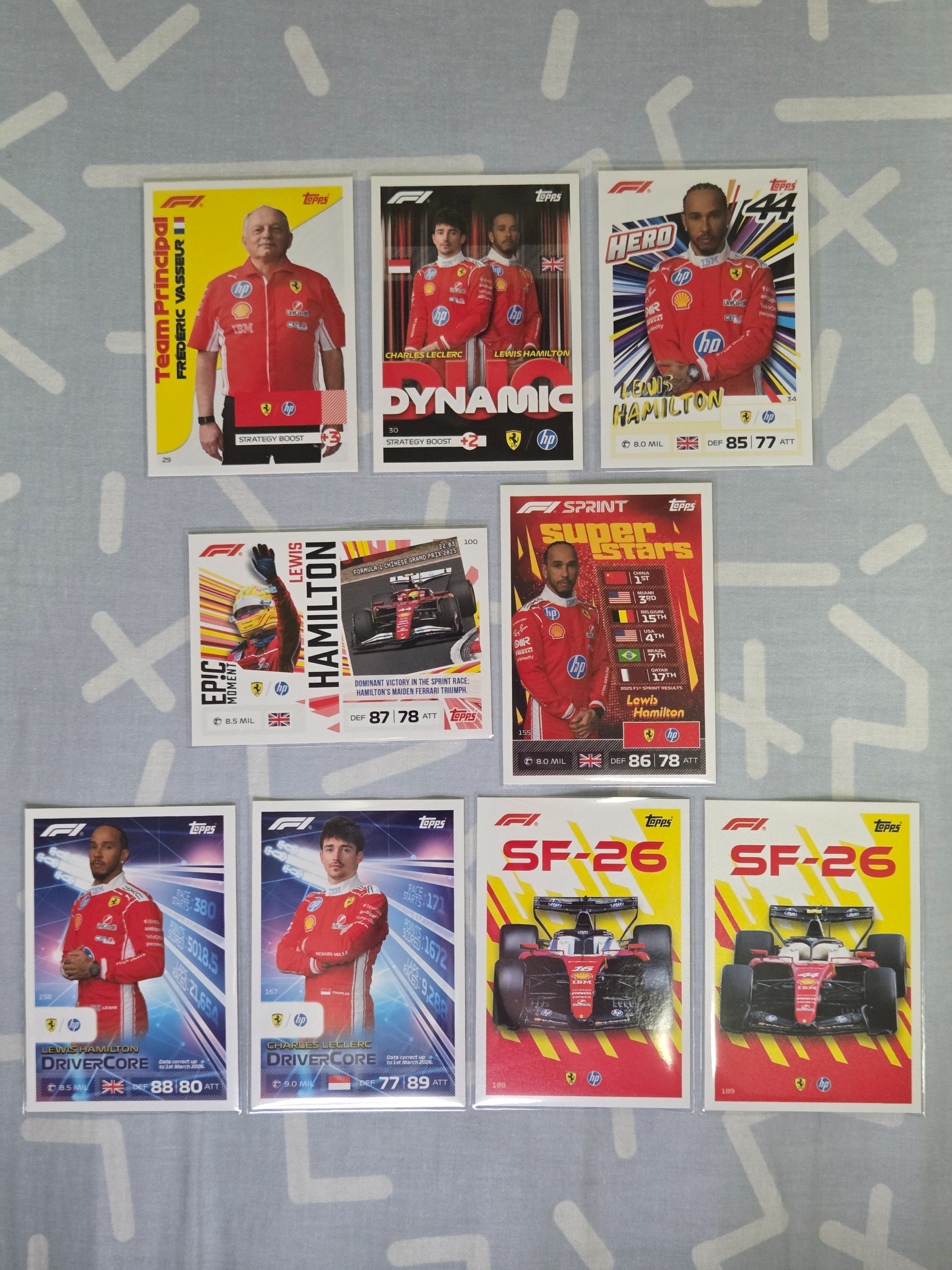Turbo Attax – Ferrari – Charles Leclerc ＆ Lewis Hamilton