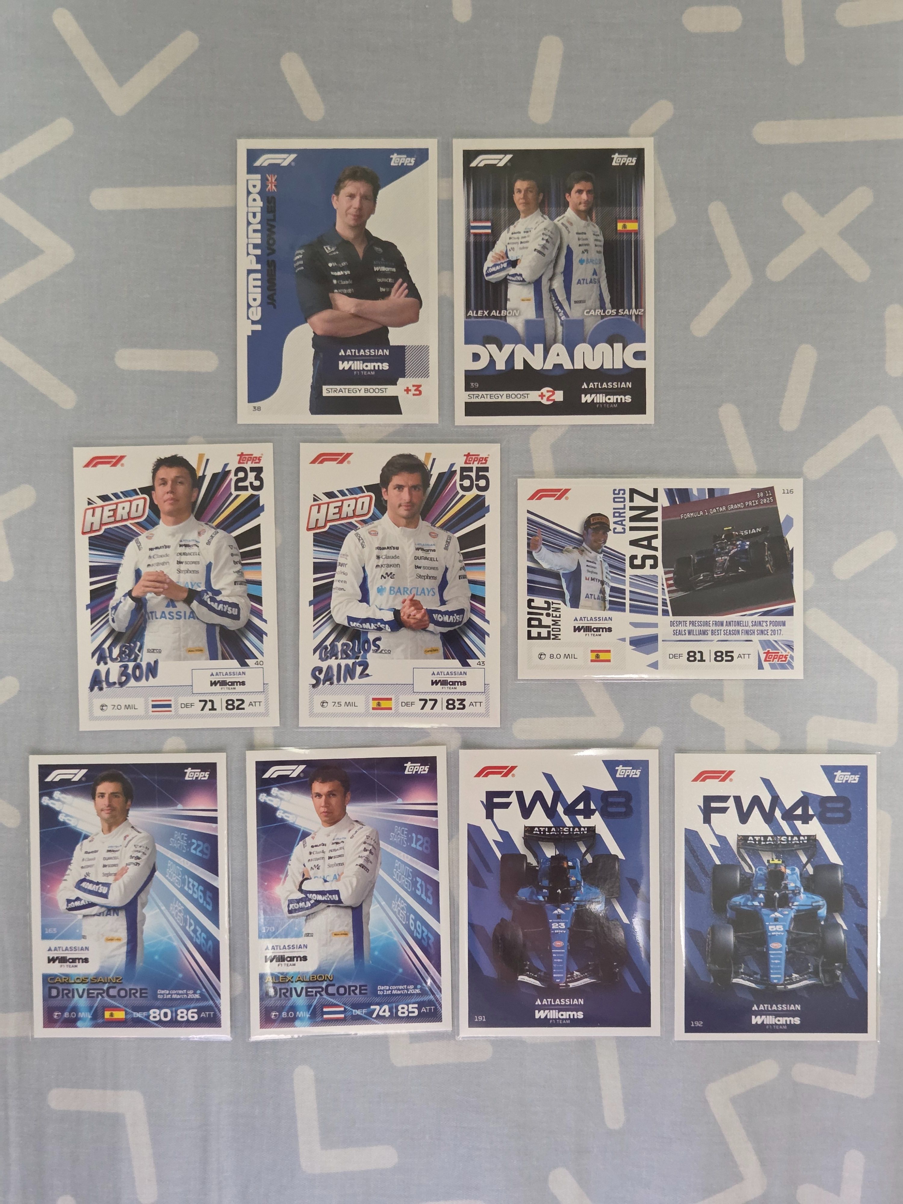 Turbo Attax – Williams – Alex Albon ＆ Carlos Sainz Jr.