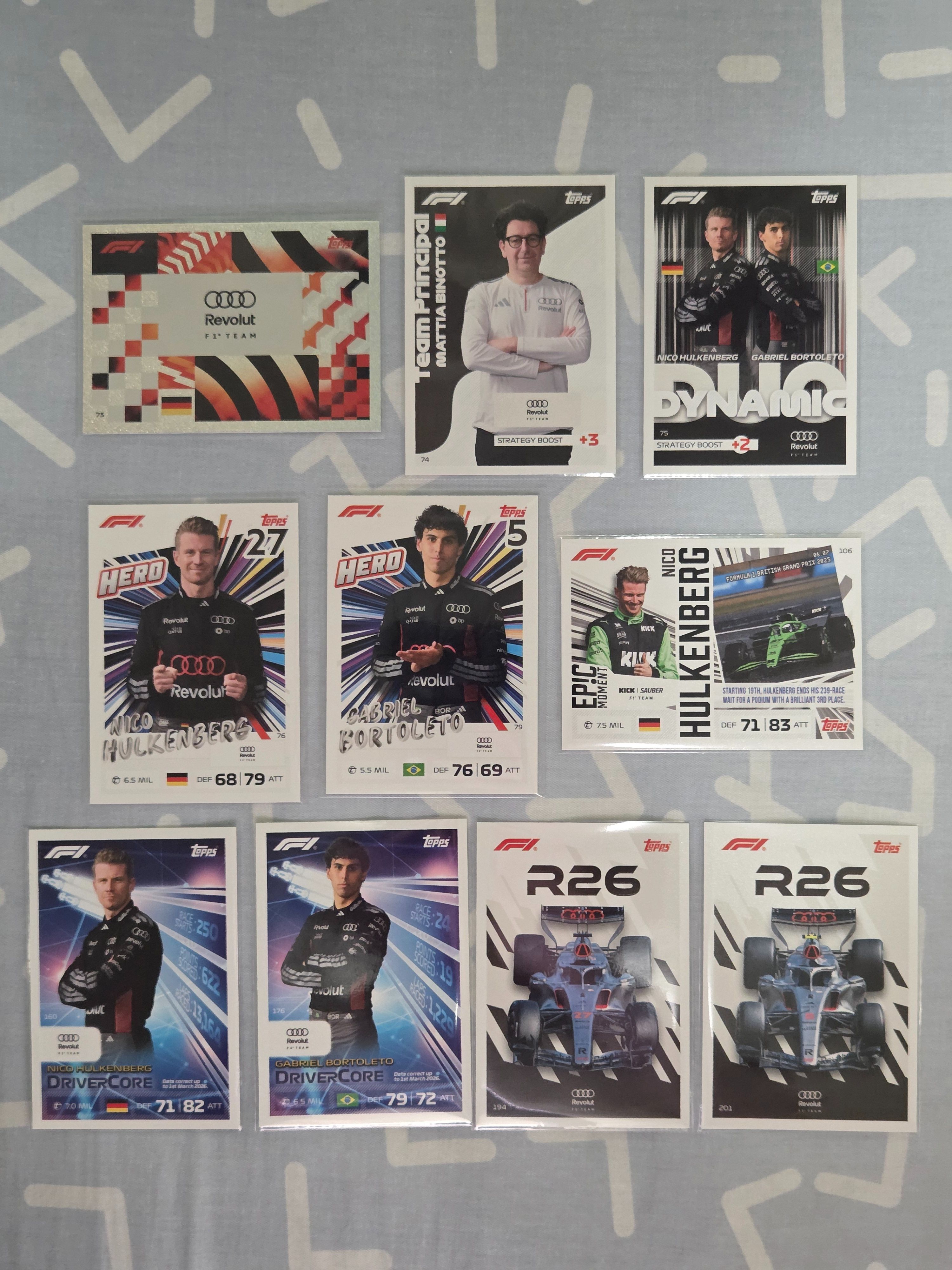 Turbo Attax – Audi – Nico Hulkenberg ＆ Gabriel Bortoleto