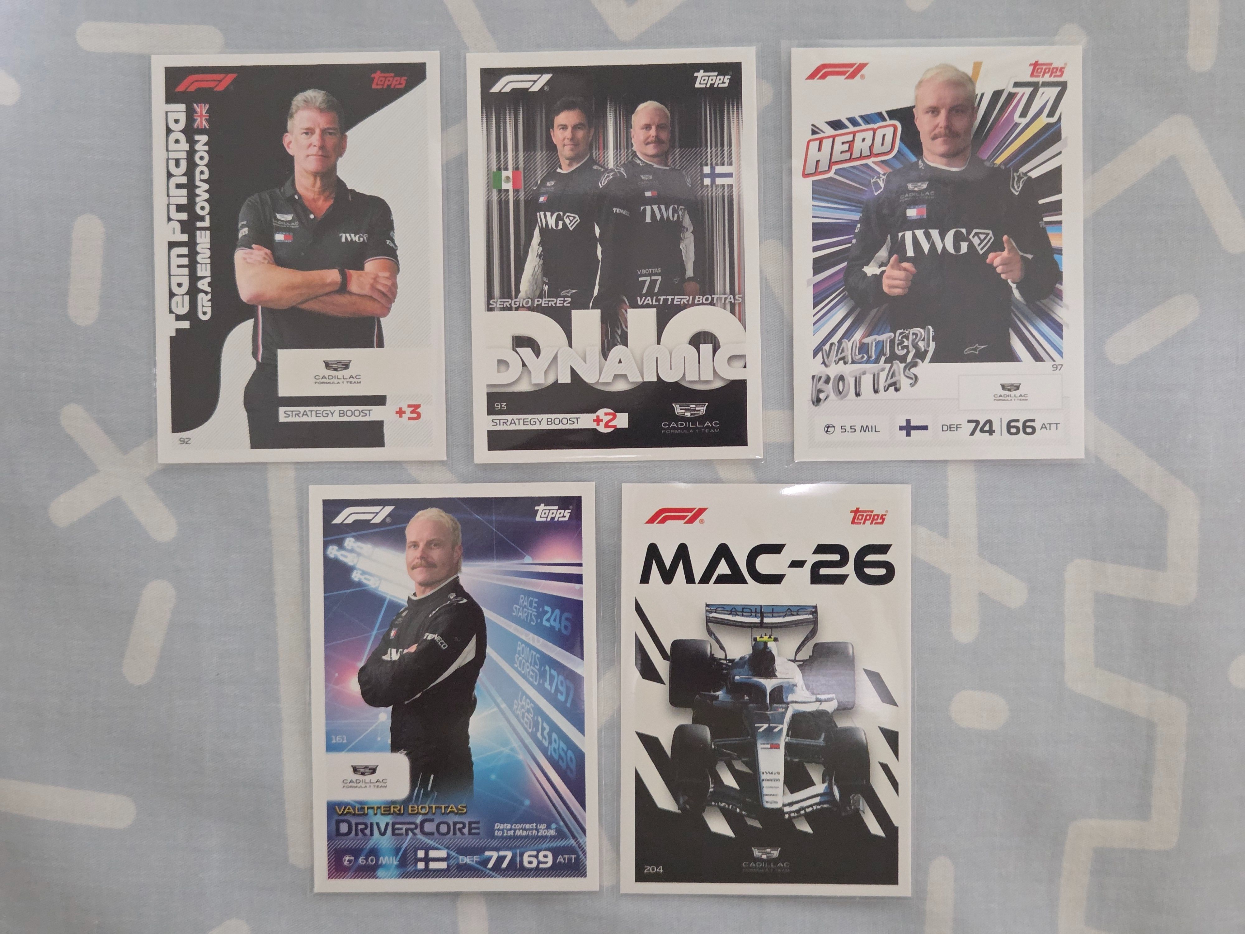 Turbo Attax – Cadillac – Sergio Pérez ＆ Valtteri Bottas