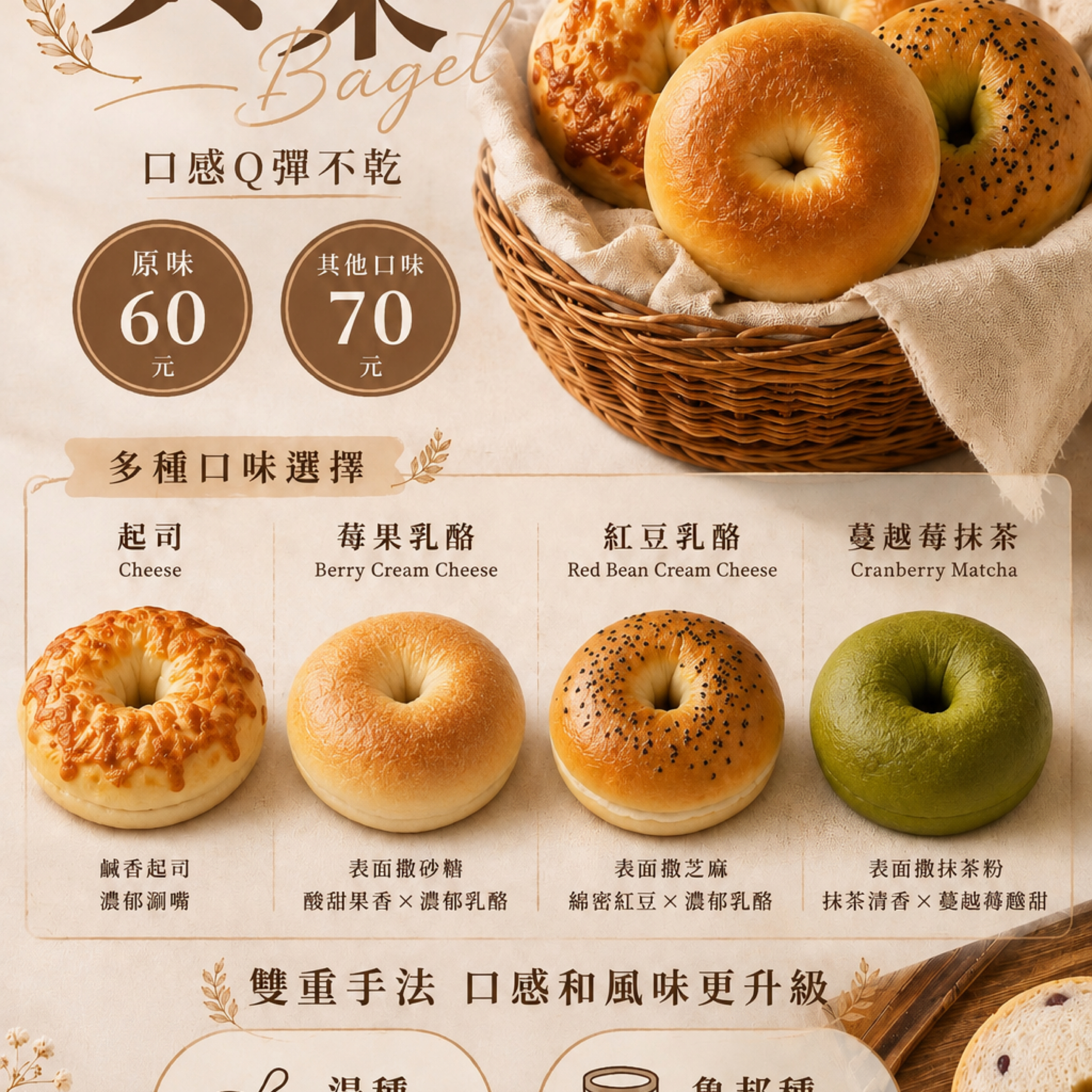 貝果