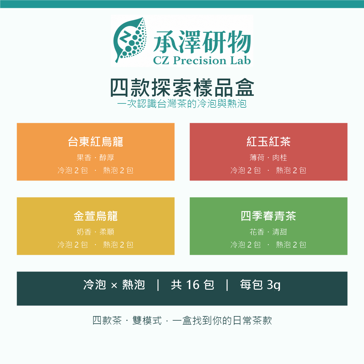 承澤研物 四款探索樣品盒｜冷泡熱泡共16包