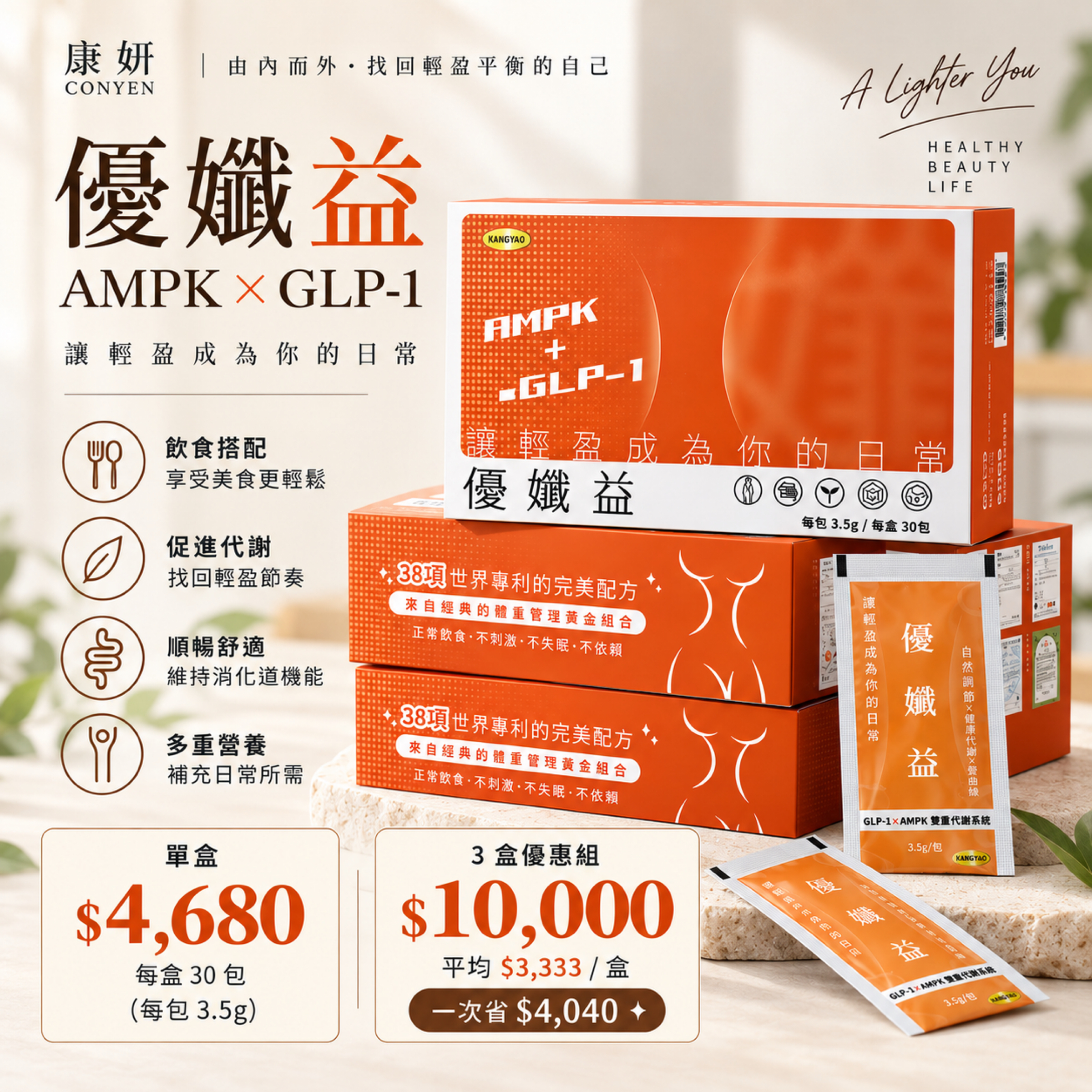 ￼康妍 優孅益｜體態管理配方