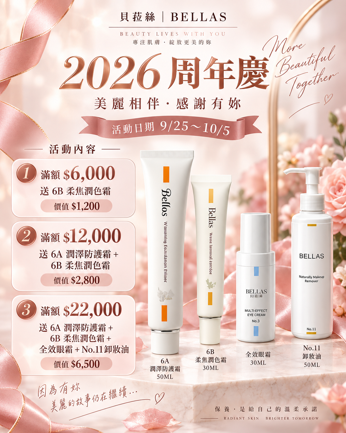 滿額 $6000 贈 6B 柔焦潤色霜 🎁 贈品價值 $1200
