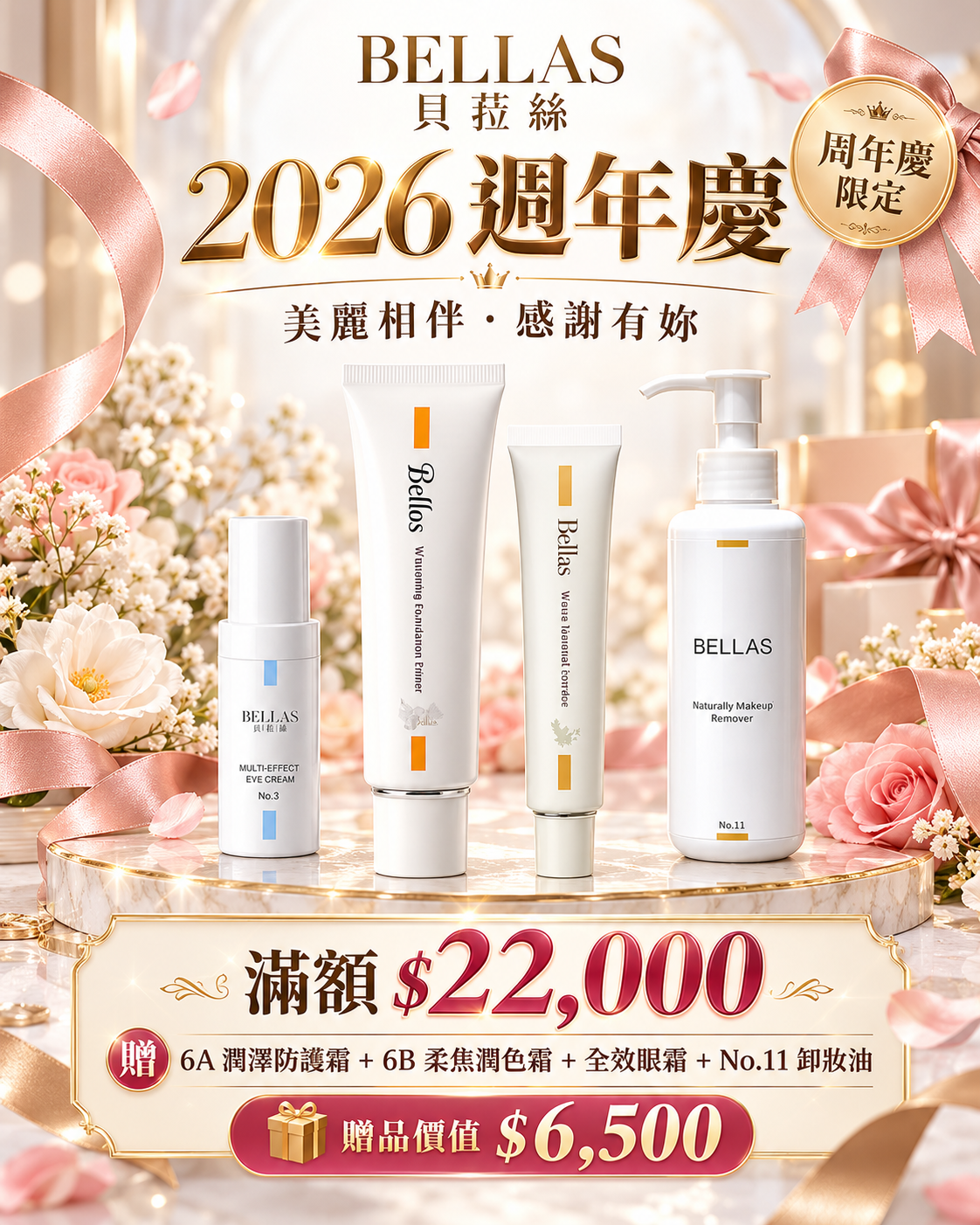 滿額 $22000 贈 6A 潤澤防護霜＋6B 柔焦潤色霜＋全效眼霜＋No.11 卸妝油 🎁 贈品價值 $6500