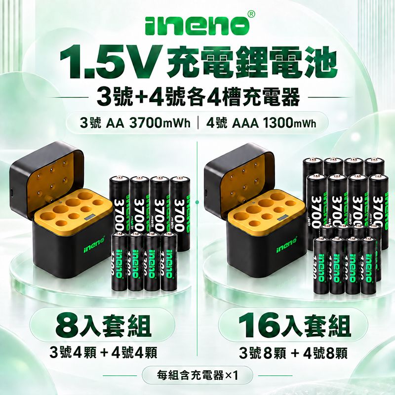 iNeno   1.5V恆壓充電鋰電池＋3號4號各4槽收納盒充電器