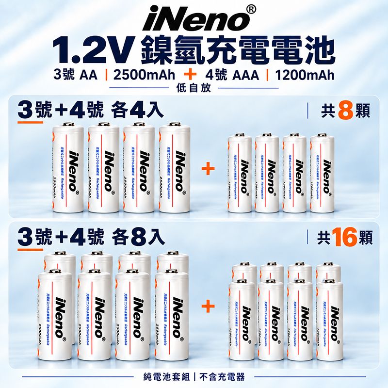 iNeno    3號＋4號 低自放電鎳氫充電電池