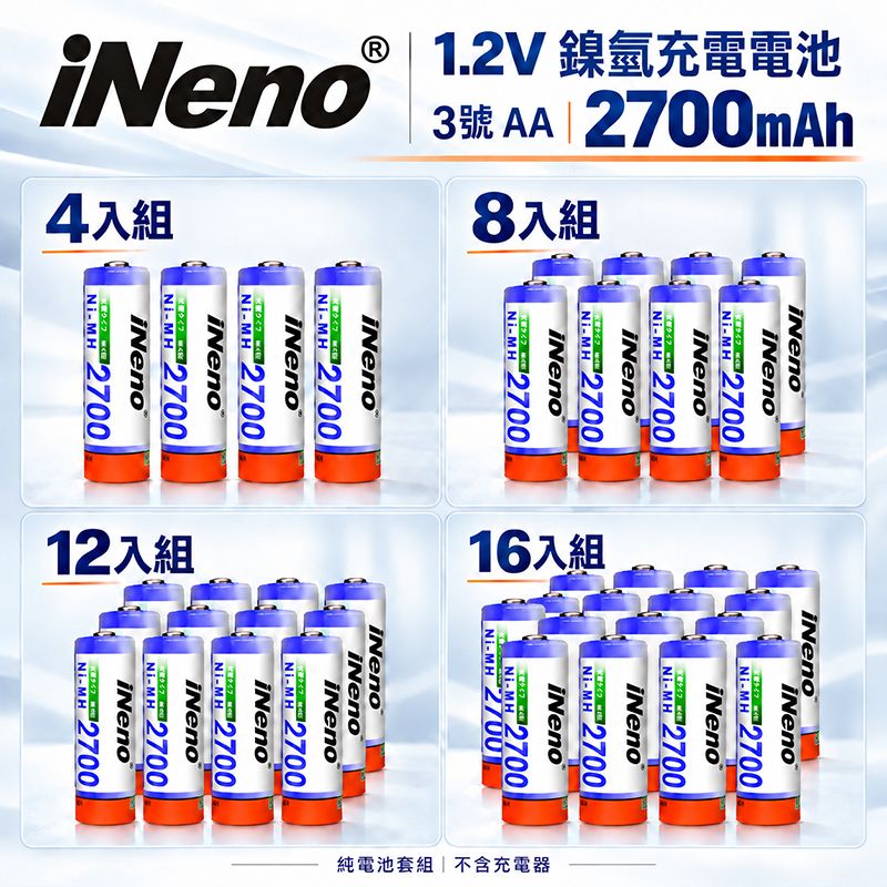 iNeno   3號AA 高容量鎳氫充電電池  1.2V｜2700mAh