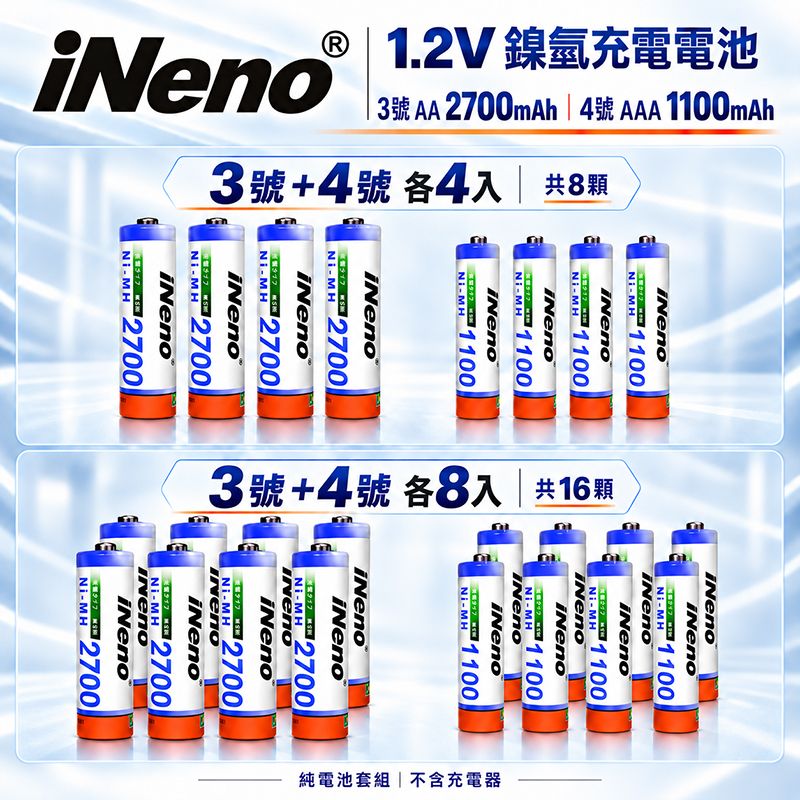 iNeno   3號＋4號 高容量鎳氫充電電池