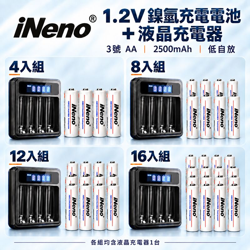 iNeno   3號AA 1.2V｜2500mAh 低自放鎳氫電池＋4槽液晶充電器