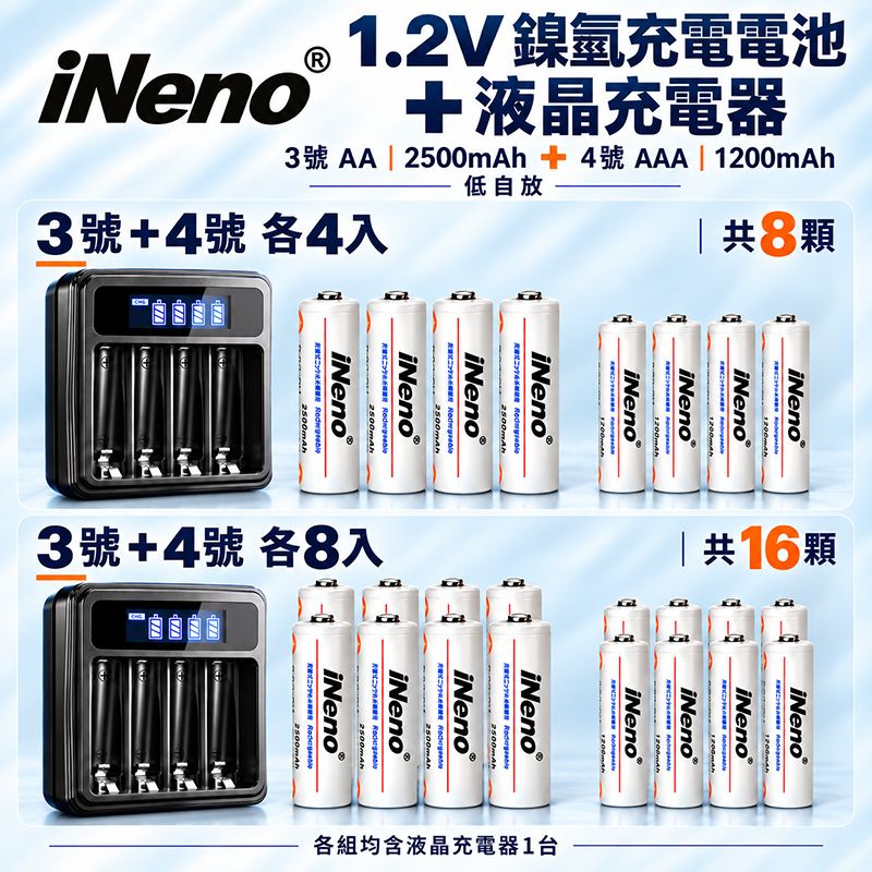 iNeno  3號＋4號 低自放鎳氫電池＋4槽液晶充電器