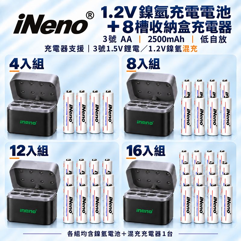 iNeno   3號AA 1.2V｜2500mAh 低自放鎳氫電池＋3號8槽混充收納盒充電器