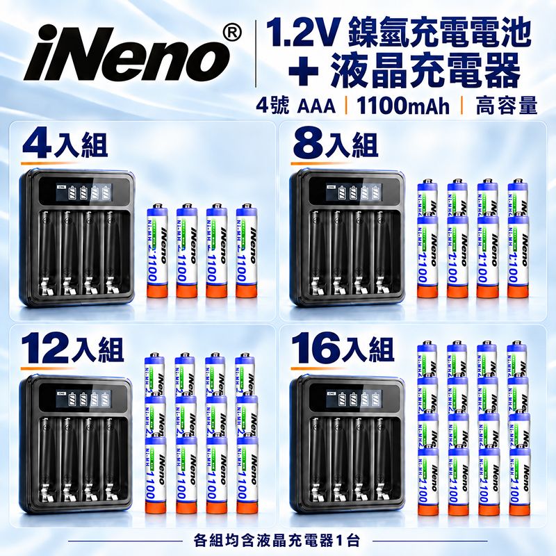 iNeno   4號AAA 1.2V｜1100mAh 鎳氫電池＋4槽液晶充電器