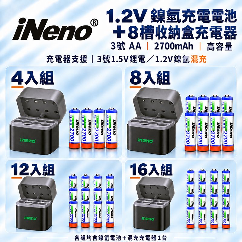 iNeno 3號AA 1.2V｜2700mAh  高容量鎳氫電池＋3號8槽混充收納盒充電器