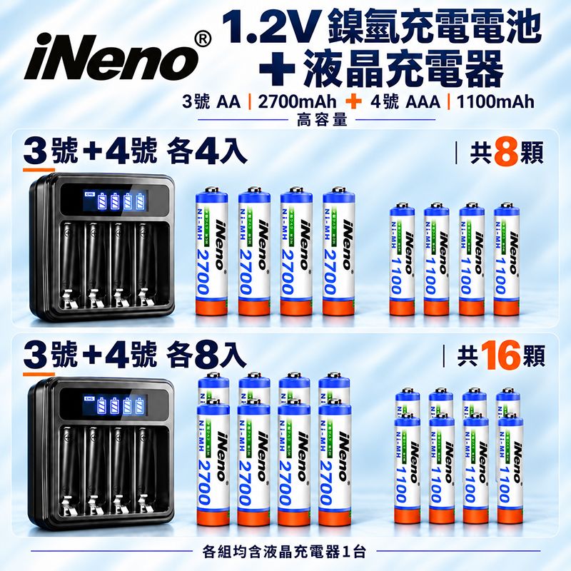 iNeno   3號＋4號 高容量鎳氫電池＋4槽液晶充電器